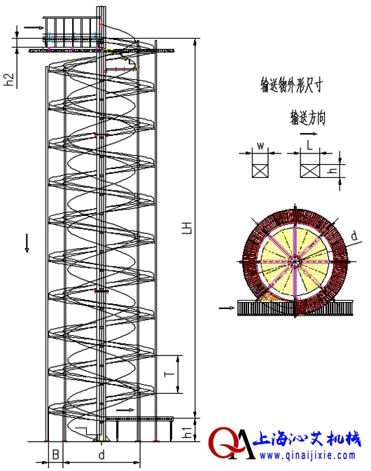 無動力滾筒螺旋輸送機示意圖 無動力滾筒螺旋輸送機示意圖