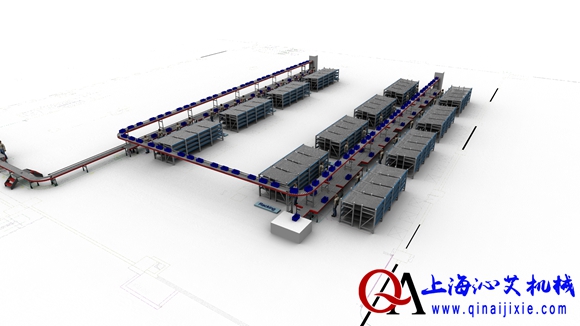 紙箱輸送分揀解決方案 紙箱輸送分揀解決方案