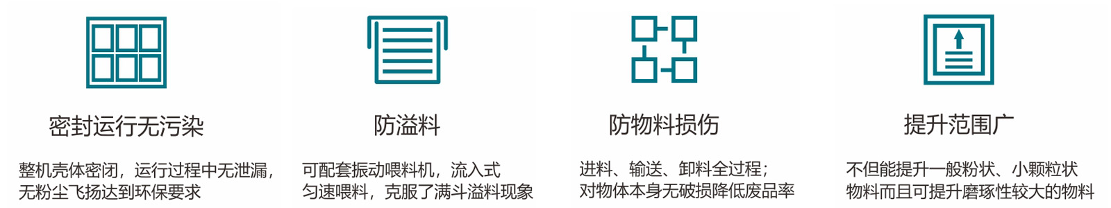 食品斗式提升機(jī)特點 食品斗式提升機(jī)特點